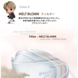TinyTAN マスク【BTS公式】タイニータ...の詳細画像5