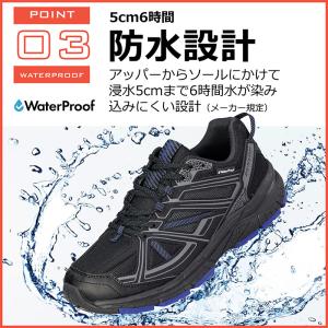 ランニングシューズ メンズ スニーカー 幅広 ...の詳細画像3