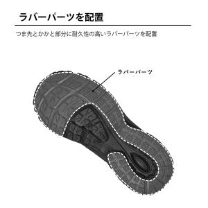 ウォーキングシューズ メンズ スニーカー 幅広...の詳細画像4