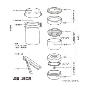サーモス THERMOS ランチジャー 部品 ...の詳細画像1