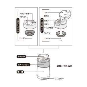 サーモス FFH パッキン THERMOS 純...の詳細画像1