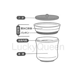 サーモス THERMOS 交換部品 JCZパッキンの詳細画像1