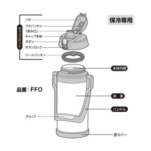 サーモス FFO パッキンセット THERMO...の詳細画像2