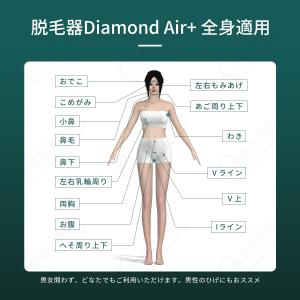 脱毛器 IPL光脱器 永久脱毛 家庭用脱毛器 ...の詳細画像5