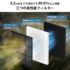 Levoit空気清浄機 Vital100s ペ...の詳細画像3