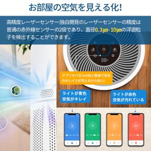 空気清浄機 levoit core300s コ...の詳細画像3
