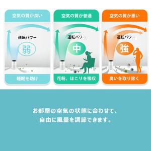 空気清浄機 levoit core mini ...の詳細画像5