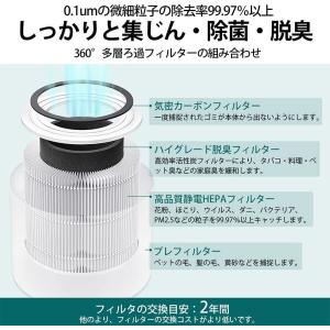 交換用フィルター Levoit 空気清浄機 c...の詳細画像1