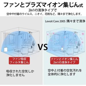 交換用フィルター Levoit 空気清浄機 c...の詳細画像4