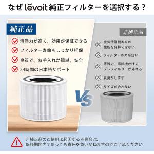 交換用フィルター Levoit 空気清浄機co...の詳細画像2