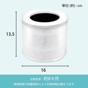 交換用フィルター Levoit 空気清浄機 c...の詳細画像1