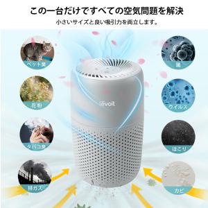 交換用フィルター Levoit 空気清浄機 c...の詳細画像3