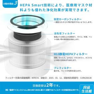 空気清浄機 levoit core400s プ...の詳細画像5