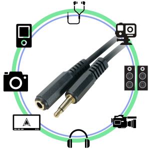 モノラル3.5mm→ステレオ3.5mm変換ケー...の詳細画像3