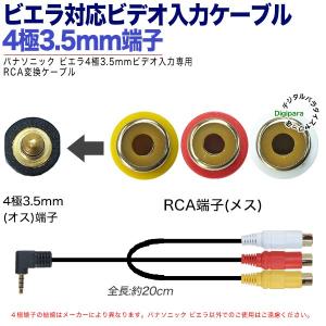 ビエラ対応4極3.5mm→RCA変換ケーブル ...の詳細画像2