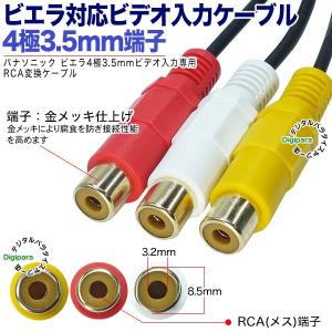 ビエラ対応4極3.5mm→RCA変換ケーブル ...の詳細画像5