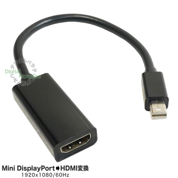 MiniDisplayPort→HDMI変換ケーブル 15cm ミニディスプレイポート端子からHDM...