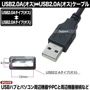 USBケーブル 1.8m USB2.0A オス...の詳細画像4