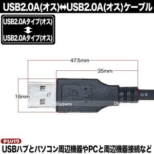 USBケーブル 1.8m USB2.0A オス...の詳細画像5