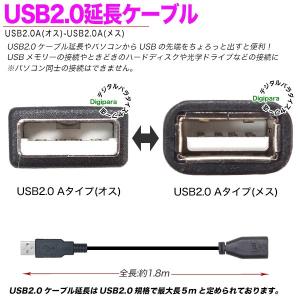 USB延長ケーブル 1.8m USB2.0Aタ...の詳細画像1