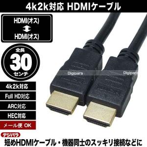 HDMIケーブル30cm 4k2k対応 HDM...の詳細画像1