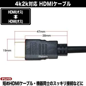 HDMIケーブル30cm 4k2k対応 HDM...の詳細画像4