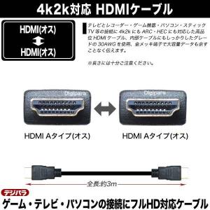 HDMIケーブル3m HDMI(オス)⇔HDM...の詳細画像2
