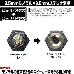 3.5mmモノラルから3.5mmステレオ(3極...の詳細画像2