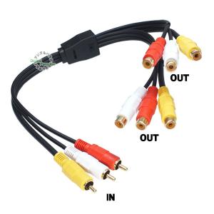 RCA2分配ケーブル 映像&オーディオ RCA...の詳細画像1