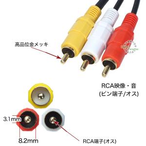 RCA2分配ケーブル 映像&オーディオ RCA...の詳細画像3
