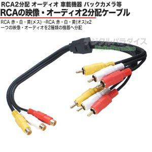 RCA映像音声2分配ケーブル RCA(メス)→...の詳細画像1