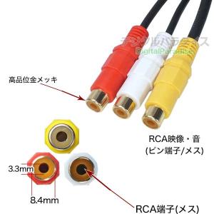 RCA映像音声2分配ケーブル RCA(メス)→...の詳細画像3