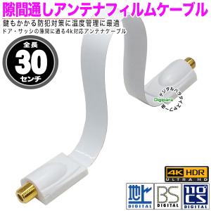 すきま アンテナケーブル薄さ 0.25mmフイ...の詳細画像1