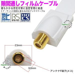 すきま アンテナケーブル薄さ 0.25mmフイ...の詳細画像2