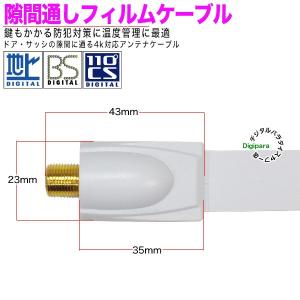 すきま アンテナケーブル薄さ 0.25mmフイ...の詳細画像3