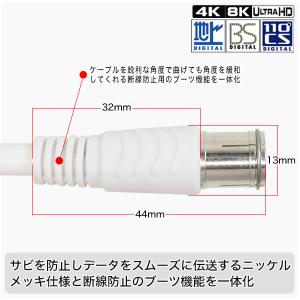 白いアンテナケーブル1.5m F端子(オス)⇔...の詳細画像5
