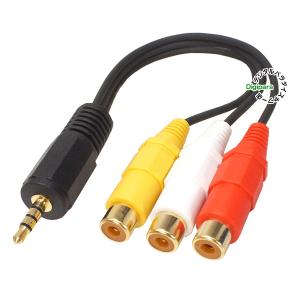 4極3.5mm(OMTP)オス-RCA(メス) 4極3.5mm端子側L/R/V/G仕様 赤・白・黄 長さ：20cm カーナビ・ドラレコ等  COMON OMTP-RF3