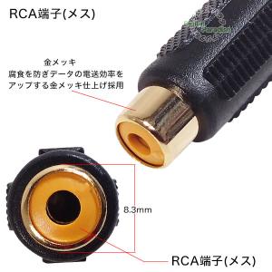 RCA-3.5mm変換アダプタ RCA(メス)...の詳細画像3