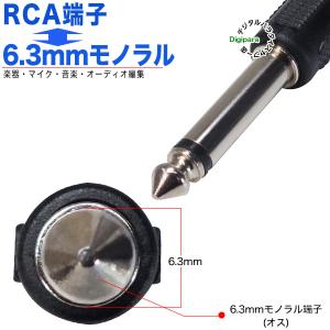 RCA-6.3mm変換アダプタ RCA(メス)...の詳細画像3