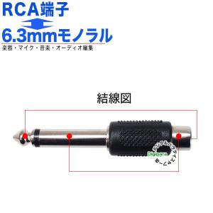 RCA-6.3mm変換アダプタ RCA(メス)...の詳細画像5