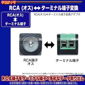 RCA-ターミナル端子アダプタ RCA(オス)...の詳細画像2