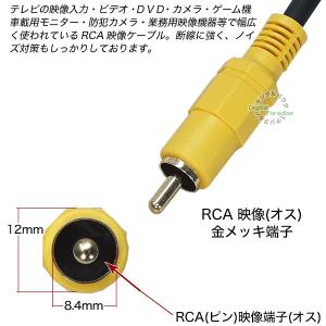 RCA映像ケーブル 1m RCA(オス)⇔RC...の詳細画像3