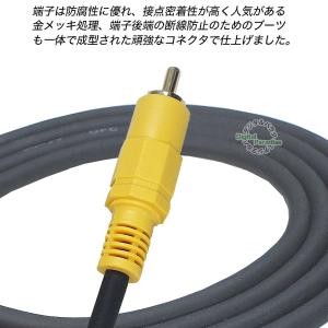 RCA映像ケーブル 1m RCA(オス)⇔RC...の詳細画像5