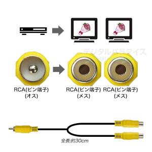 映像2分配ケーブル RCA(オス)→RCA(メ...の詳細画像2