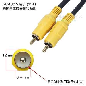RCA 2分配ケーブル RCA(メス)→RCA...の詳細画像4