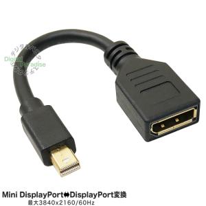 ミニDisplayPort⇔DisplayPort変換ケーブル 15cm ミニディスプレイポート端子⇔ディスプレイポート端子へ変換 パソコン等の端子変換 COMON カモン DPMDP-015｜tsuhan-express