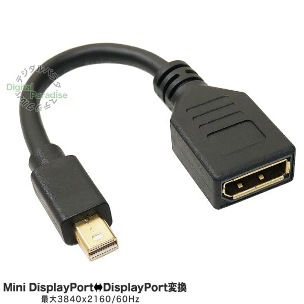 ミニDisplayPort⇔DisplayPort変換ケーブル 15cm ミニディスプレイポート端子...