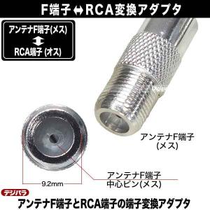アンテナF端子→RCA変換アダプタ アンテナF...の詳細画像3