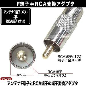 アンテナF端子→RCA変換アダプタ アンテナF...の詳細画像4