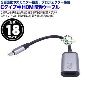 Type-C→HDMI 映像ケーブル 18cm...の詳細画像1